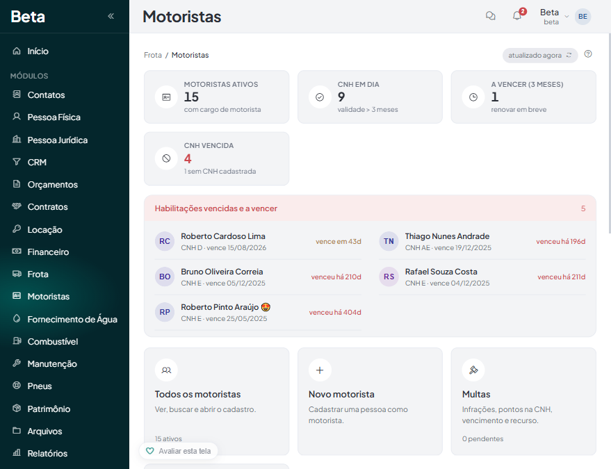 Tela de motoristas do Painell