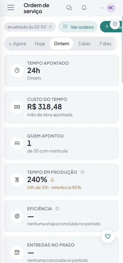 No celular: tempo apontado, custo do tempo e eficiencia da ordem