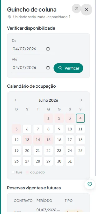 Painell no celular